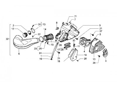 Φίλτρο αέρα